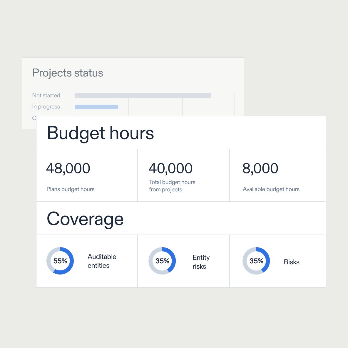 Optro AI making recommendation for project staffing with ability to assign resourcing
