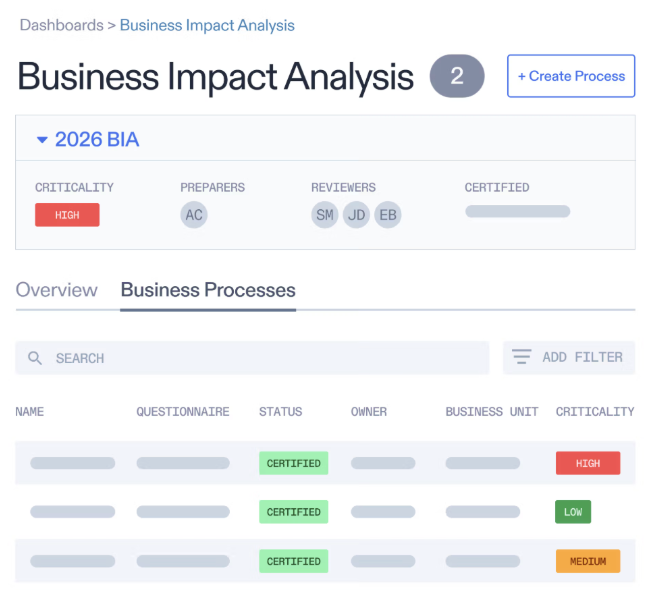 Optro Business Impact Analysis dashboard showing business processes, certification status, ownership, and criticality levels.