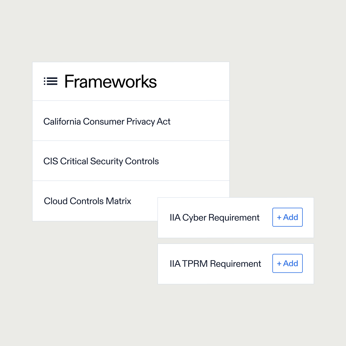 Easily add Cyber and TPRM requirements to your framework management portal.