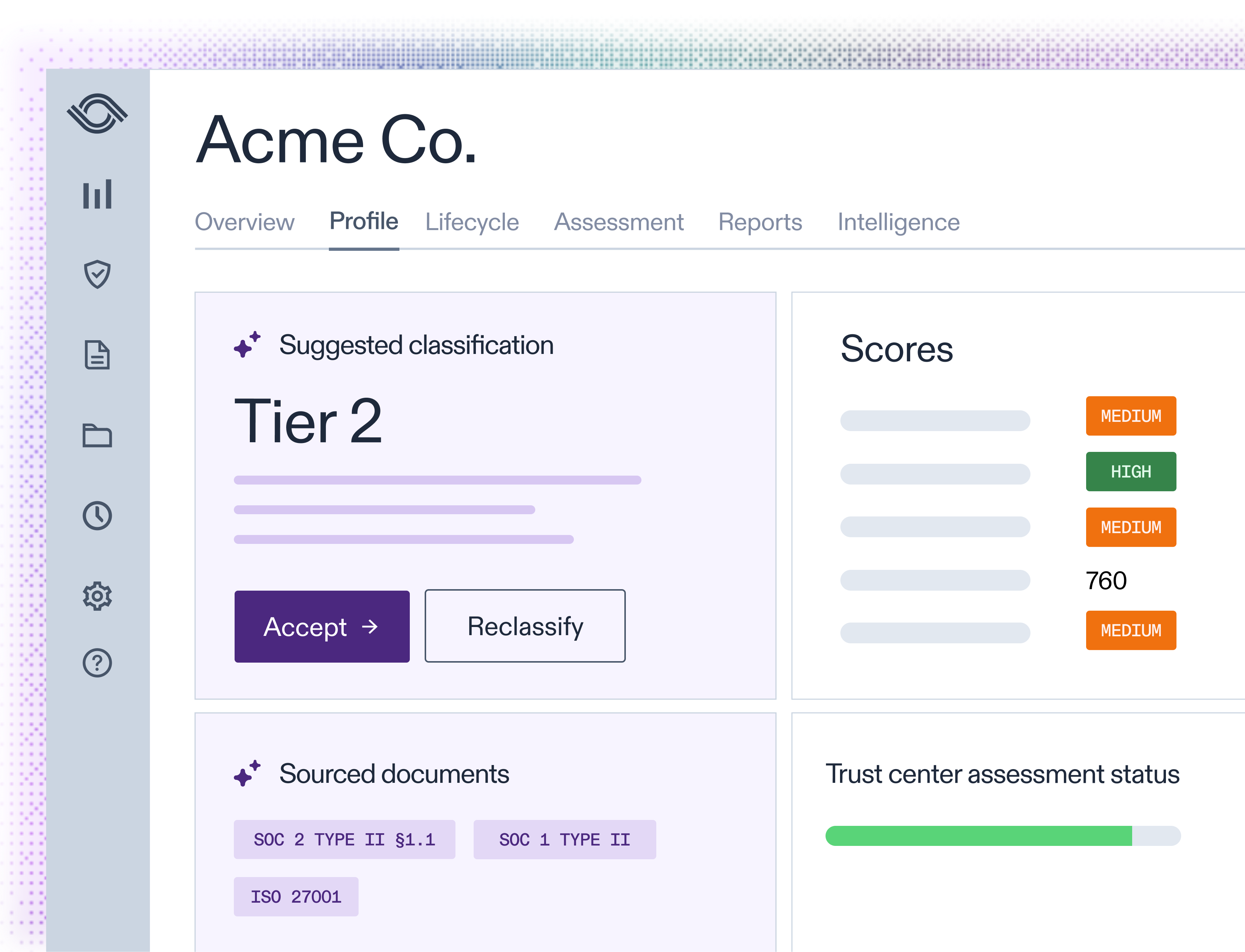 TPRM dashboard