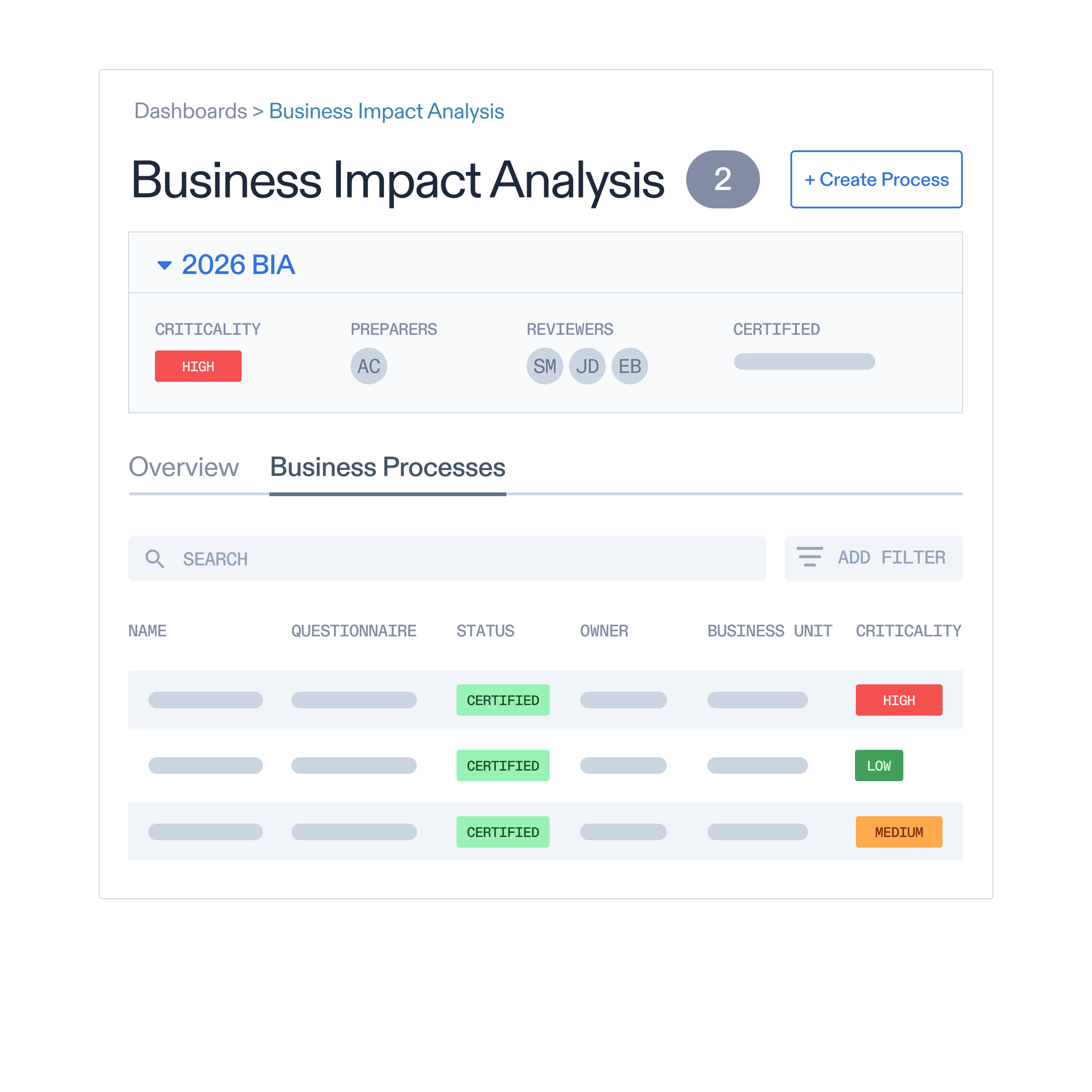 Business Impact Analysis