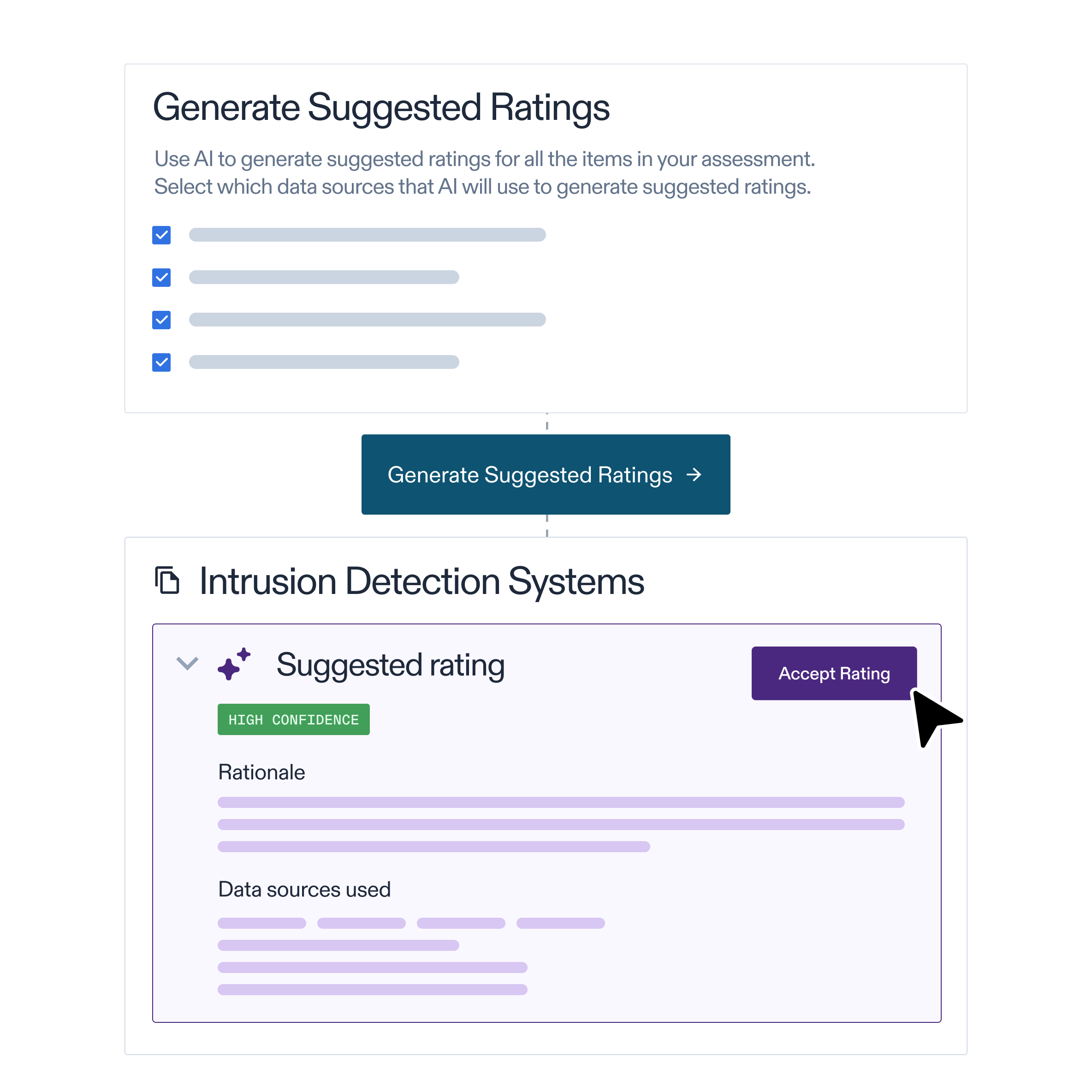 Cover the risks that matter most - product abstraction