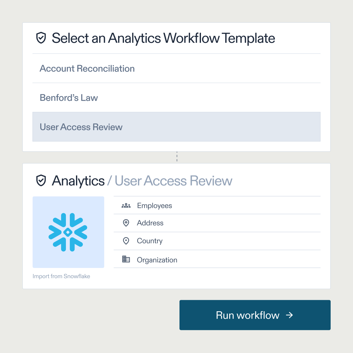Configure your own workflows for HR compliance.
