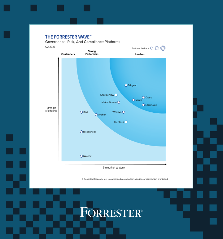 The Forrester Wave™: Governance, Risk, And Compliance Platforms, Q2 2026 grid
