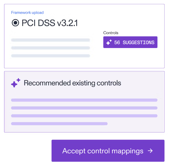 PCI DSS v3.2.1