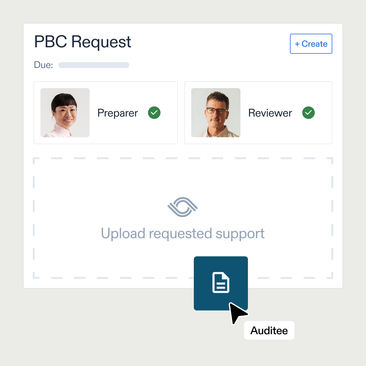 PBC request