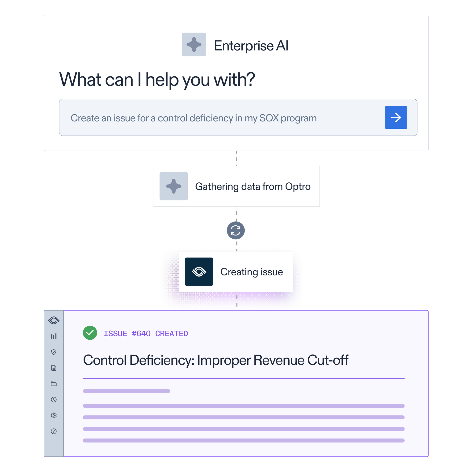 Optro Process View Optro