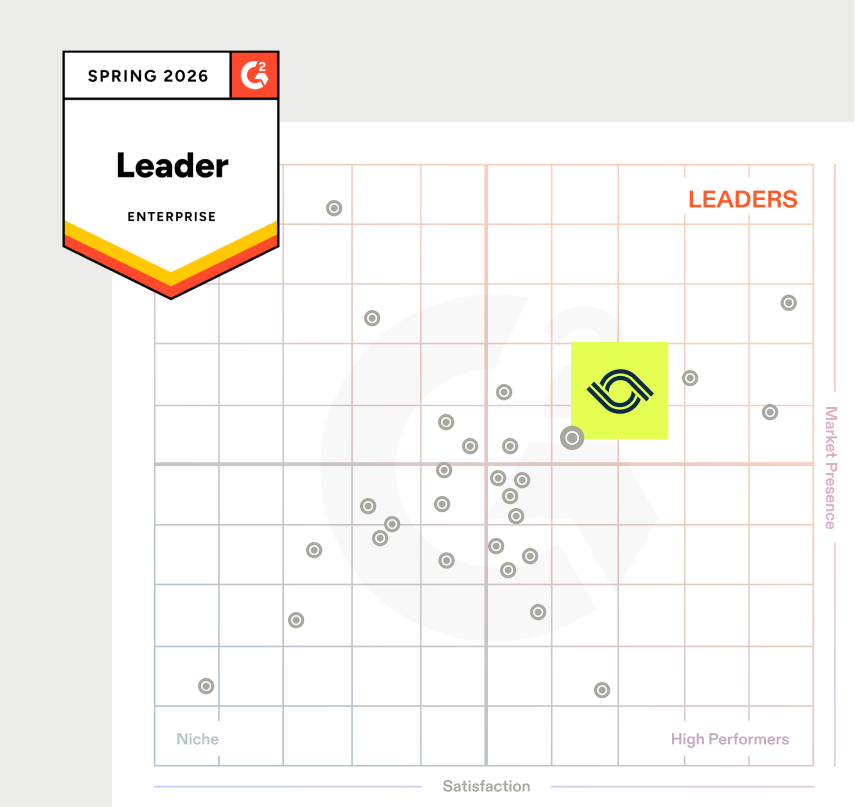 Optro named G2 grid leader for third party risk management software