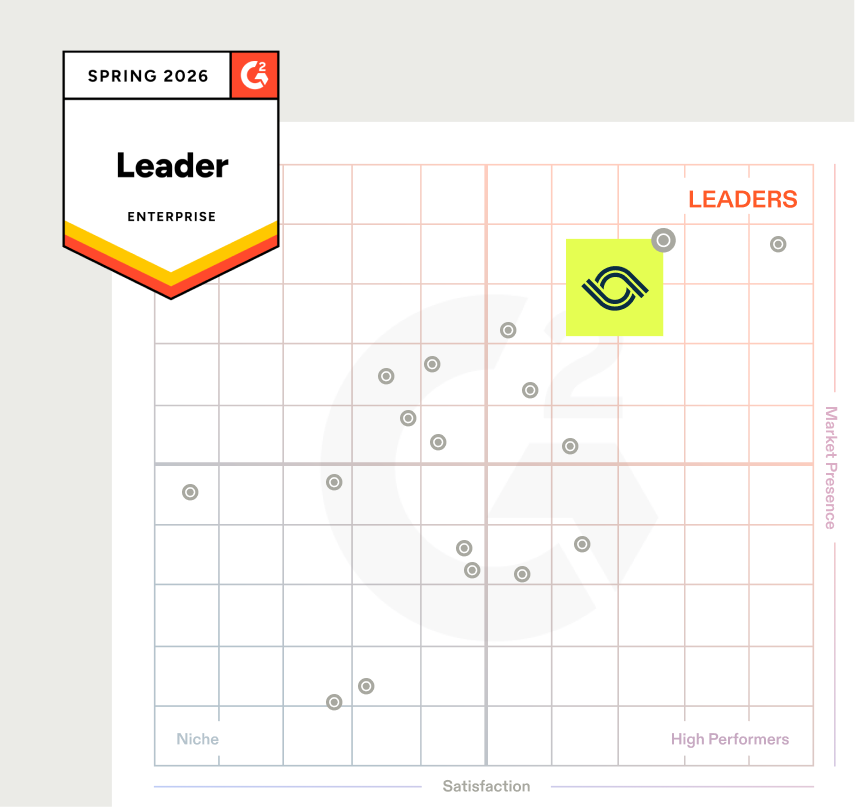 Optro named G2 grid leader for IT risk management