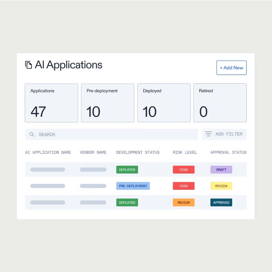 Streamline AI use case and model reviews​​​​‌﻿‍﻿​‍​‍‌‍﻿﻿‌﻿​‍‌‍‍‌‌‍‌﻿‌‍‍‌‌‍﻿‍​‍​‍​﻿‍‍​‍​‍‌﻿​﻿‌‍​‌‌‍﻿‍‌‍‍‌‌﻿‌​‌﻿‍‌​‍﻿‍‌‍‍‌‌‍﻿﻿​‍​‍​‍﻿​​‍​‍‌‍‍​‌﻿​‍‌‍‌‌‌‍‌‍​‍​‍​﻿‍‍​‍​‍​‍﻿﻿‌‍​﻿‌‍﻿‌‌﻿​﻿​‍﻿﻿‌‍‍‌‌‍﻿‍‌﻿‌​‌‍‌‌‌‍﻿‍‌﻿‌​​‍﻿﻿‌‍‌‌‌‍‌​‌‍‍‌‌﻿‌​​‍﻿﻿‌‍﻿‌‌‍﻿﻿‌‍‌​‌‍‌‌​﻿﻿‌‌﻿​​‌﻿​‍‌‍‌‌‌﻿​﻿‌‍‌‌‌‍﻿‍‌﻿‌​‌‍​‌‌﻿‌​‌‍‍‌‌‍﻿﻿‌‍﻿‍​﻿‍﻿‌‍‍‌‌‍‌​​﻿﻿‌​﻿‌‌​﻿‌﻿​﻿​‍‌‍‌​​﻿‌​​﻿‌﻿​﻿‌﻿‌‍‌‌​‍﻿‌​﻿​‌‌‍‌‍​﻿‍​​﻿‌‍​‍﻿‌​﻿‌​‌‍‌​‌‍‌‍​﻿​​​‍﻿‌​﻿‍‌​﻿‌‍​﻿‍‌‌‍​﻿​‍﻿‌‌‍​﻿‌‍​‌‌‍​‍​﻿‍‌‌‍​‌​﻿‍‌​﻿‌‌‌‍​‍​﻿​‍​﻿​‌​﻿‍​​﻿‌‍​﻿‍﻿‌﻿‌​‌﻿‍‌‌﻿​​‌‍‌‌​﻿﻿‌‌‍﻿‌‌‍﻿﻿‌‍‌​‌﻿‌‌‌‍﻿​‌‍​‌‌﻿​‍​‍﻿‍‌﻿​​‌‍​‌‌‍‌﻿‌‍‌‌​﻿‍﻿‌﻿​​‌‍​‌‌﻿‌​‌‍‍​​﻿﻿‌‌﻿​﻿‌‍‌‌‌‍​﻿‌﻿‌​‌‍‍‌‌‍﻿﻿‌‍﻿‍‌﻿​﻿​‍‌‌​﻿‌‌‌​​‍‌‌﻿﻿‌‍‍﻿‌‍‌‌‌﻿‍‌​‍‌‌​﻿​﻿‌​‌​​‍‌‌​﻿​﻿‌​‌​​‍‌‌​﻿​‍​﻿​‍​﻿‌‍‌‍‌​​﻿​​​﻿​‌​﻿​​‌‍​﻿​﻿‌‌​﻿‌‍‌‍‌‌‌‍​‍‌‍​‌​﻿‍​​‍‌‌​﻿​‍​﻿​‍​‍‌‌​﻿‌‌‌​‌​​‍﻿‍‌﻿‌​‌‍‍‌‌﻿‌​‌‍﻿​‌‍‌‌​﻿﻿﻿‌‍​‍‌‍​‌‌﻿​﻿‌‍‌‌‌‌‌‌‌﻿​‍‌‍﻿​​﻿﻿‌​‍‌‌​﻿​‍‌​‌‍‌‍​﻿‌‍﻿‌‌﻿​﻿​‍‌‍‌‍‍‌‌‍‌​​﻿﻿‌​﻿‌‌​﻿‌﻿​﻿​‍‌‍‌​​﻿‌​​﻿‌﻿​﻿‌﻿‌‍‌‌​‍﻿‌​﻿​‌‌‍‌‍​﻿‍​​﻿‌‍​‍﻿‌​﻿‌​‌‍‌​‌‍‌‍​﻿​​​‍﻿‌​﻿‍‌​﻿‌‍​﻿‍‌‌‍​﻿​‍﻿‌‌‍​﻿‌‍​‌‌‍​‍​﻿‍‌‌‍​‌​﻿‍‌​﻿‌‌‌‍​‍​﻿​‍​﻿​‌​﻿‍​​﻿‌‍​‍‌‍‌﻿‌​‌﻿‍‌‌﻿​​‌‍‌‌​﻿﻿‌‌‍﻿‌‌‍﻿﻿‌‍‌​‌﻿‌‌‌‍﻿​‌‍​‌‌﻿​‍​‍﻿‍‌﻿​​‌‍​‌‌‍‌﻿‌‍‌‌​‍‌‍‌﻿​​‌‍​‌‌﻿‌​‌‍‍​​﻿﻿‌‌﻿​﻿‌‍‌‌‌‍​﻿‌﻿‌​‌‍‍‌‌‍﻿﻿‌‍﻿‍‌﻿​﻿​‍‌‌​﻿‌‌‌​​‍‌‌﻿﻿‌‍‍﻿‌‍‌‌‌﻿‍‌​‍‌‌​﻿​﻿‌​‌​​‍‌‌​﻿​﻿‌​‌​​‍‌‌​﻿​‍​﻿​‍​﻿‌‍‌‍‌​​﻿​​​﻿​‌​﻿​​‌‍​﻿​﻿‌‌​﻿‌‍‌‍‌‌‌‍​‍‌‍​‌​﻿‍​​‍‌‌​﻿​‍​﻿​‍​‍‌‌​﻿‌‌‌​‌​​‍﻿‍‌﻿‌​‌‍‍‌‌﻿‌​‌‍﻿​‌‍‌‌​‍‌‍‌‍‍‌‌﻿​﻿‌​‌​‌﻿​‍‌‍​‌‌‍‌‍‌﻿‌​​﻿﻿‌​‍​‍‌﻿﻿‌