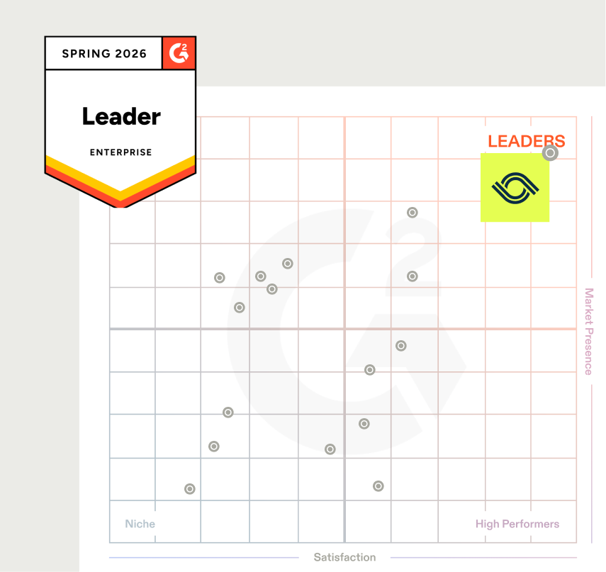 Optro named G2 grid leader for security compliance software