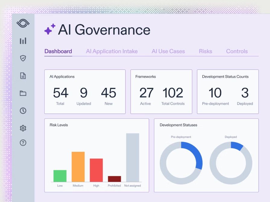 AI Governance Overview