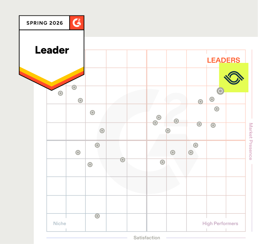 Optro named G2 grid leader for regulatory change management