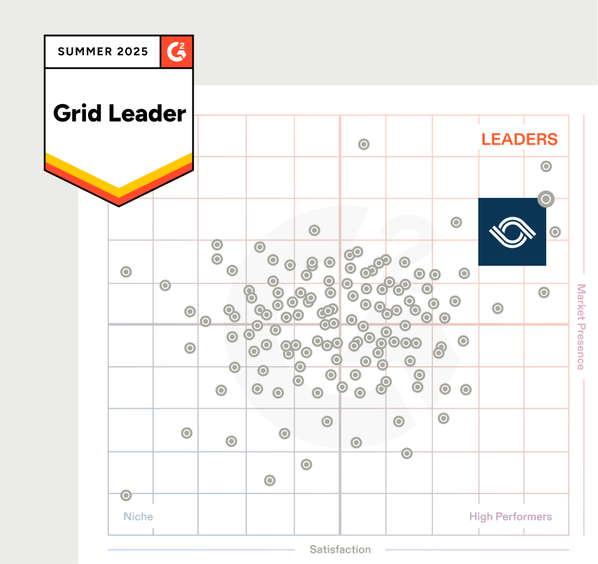 AuditBoard named G2 grid leader for GRC software