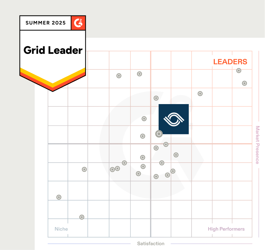 AuditBoard named G2 grid leader for third party risk management software