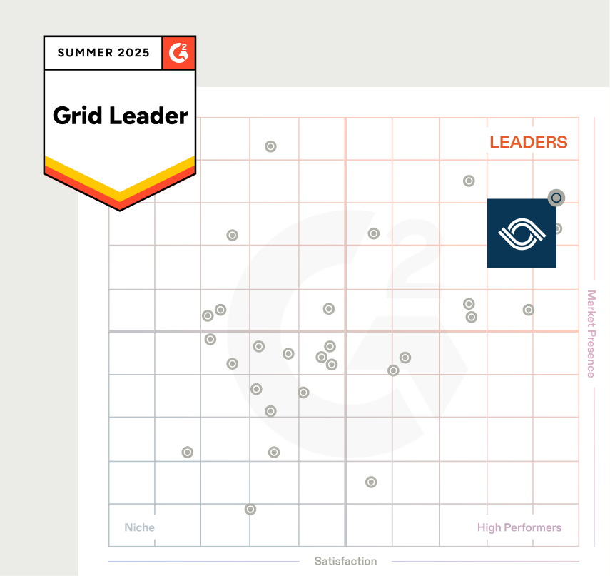 AuditBoard named G2 grid leader for audit management