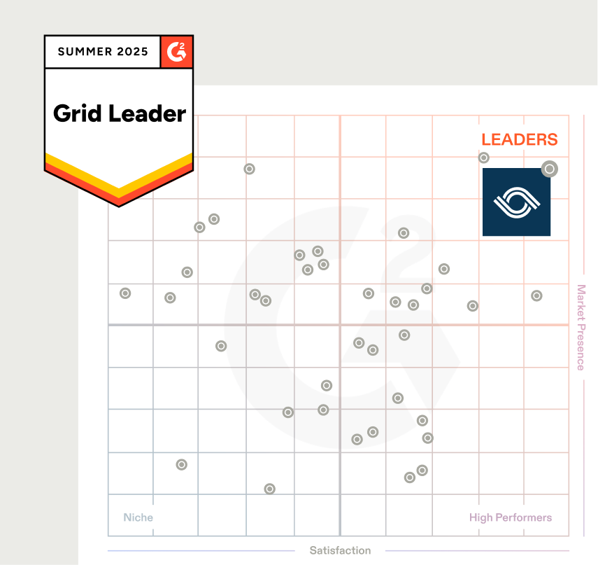 AuditBoard named G2 grid leader for ERM