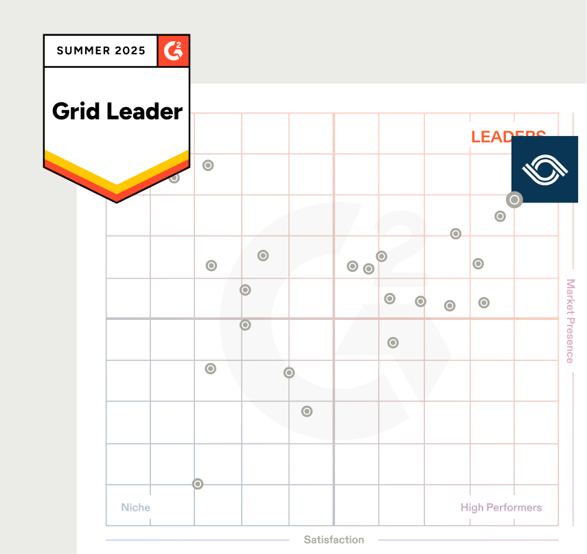AuditBoard named G2 grid leader for regulatory change management