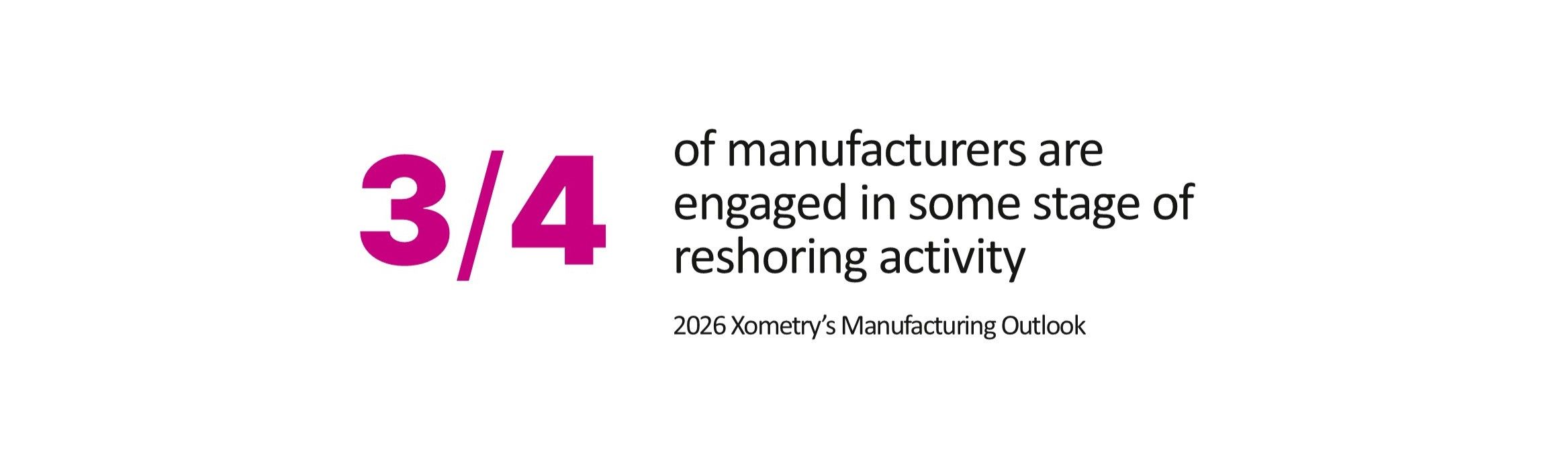 2026 Xometry's Manufacturing Outlook