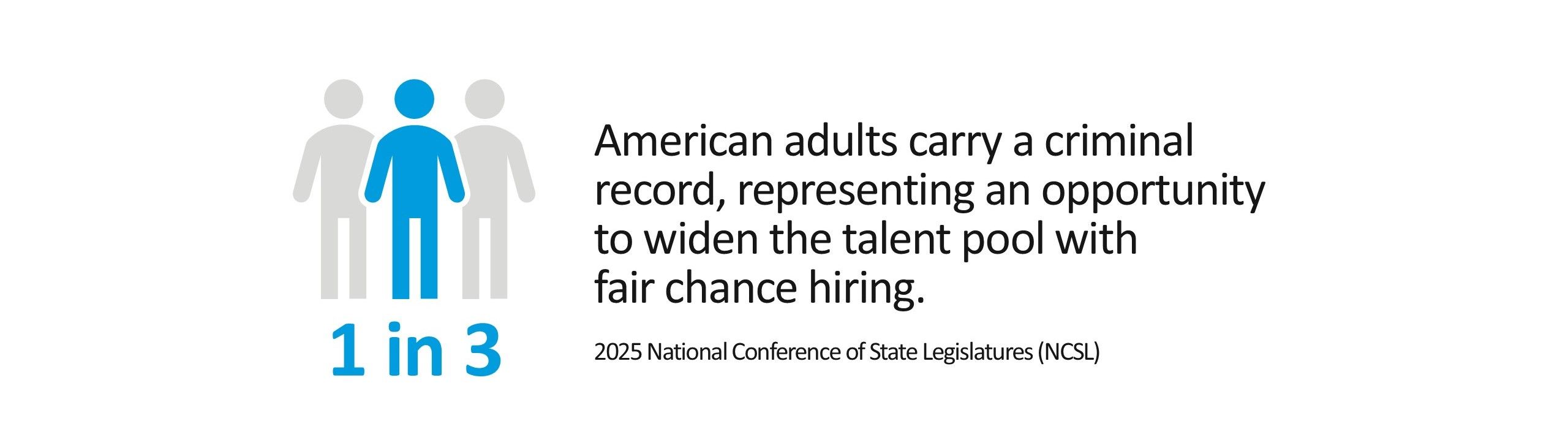 1 in 3 American adults carry a criminal record