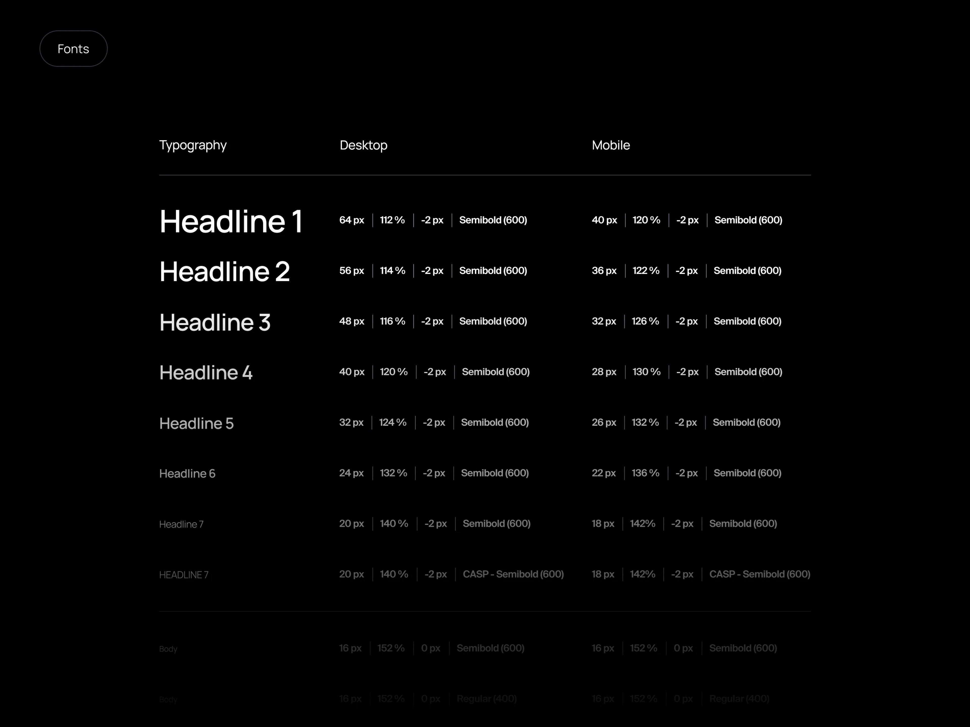 Refined Luxury typography scale for desktop and mobile headlines