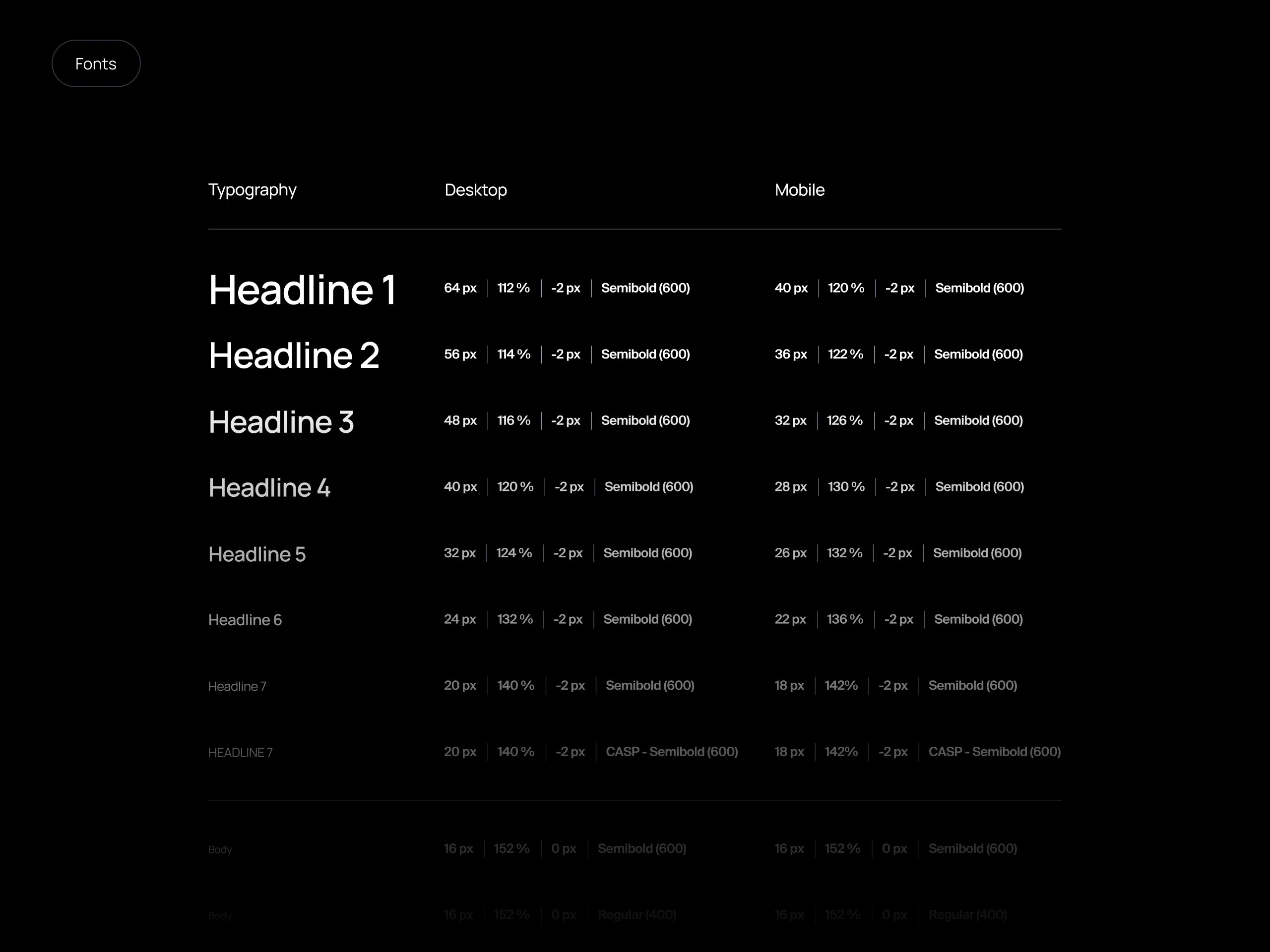 Refined Luxury typography scale for desktop and mobile headlines