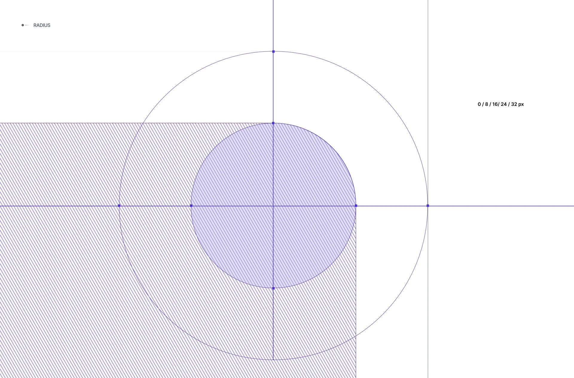 Basesite corner radius system: 0/8/16/24/32px construction diagram