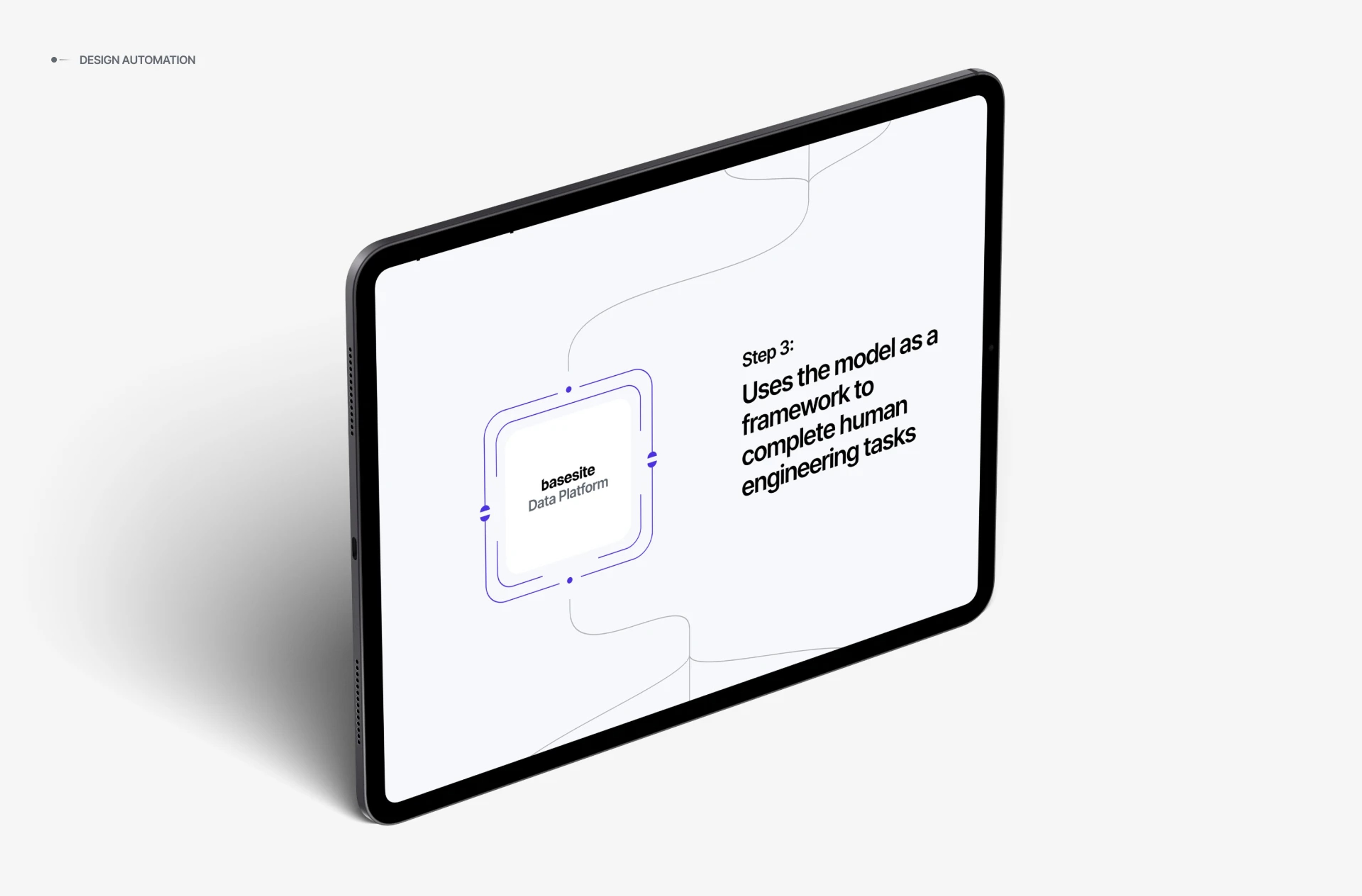 Basesite design automation on a tablet: "Step 3: Uses the model as a framework to complete human engineering tasks"