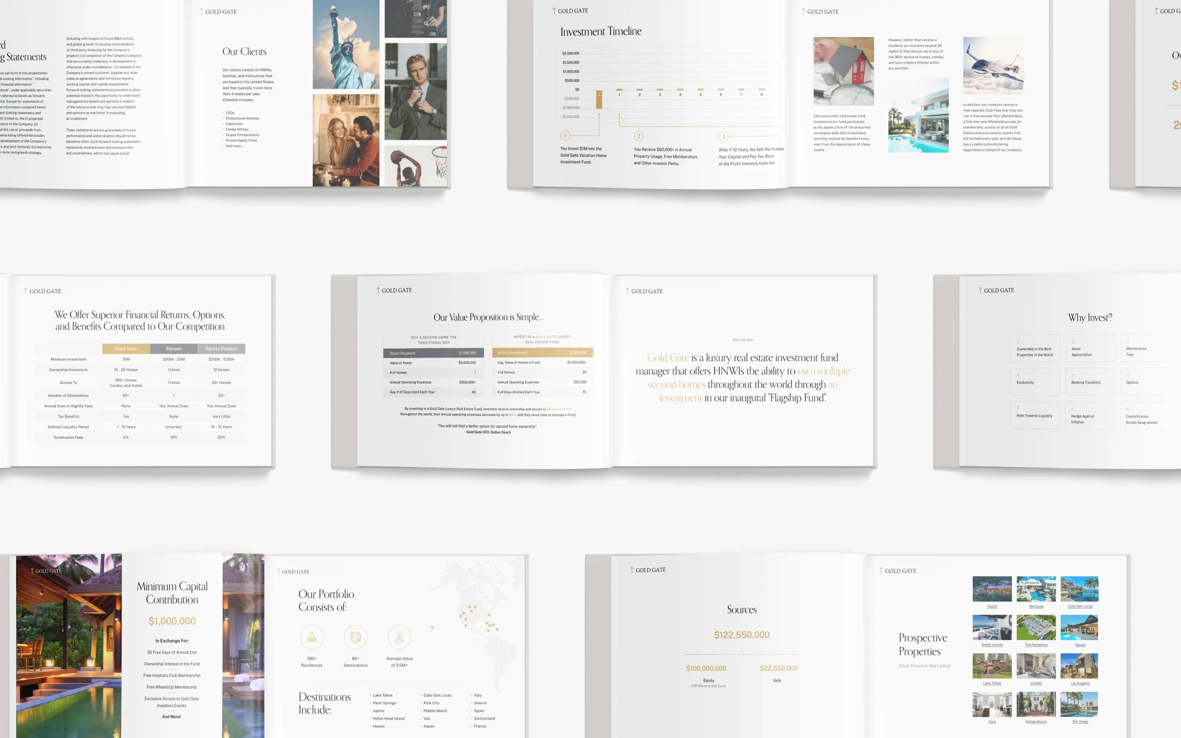 Luxury investment fund brochure layout for Gold Gate with financial charts and data