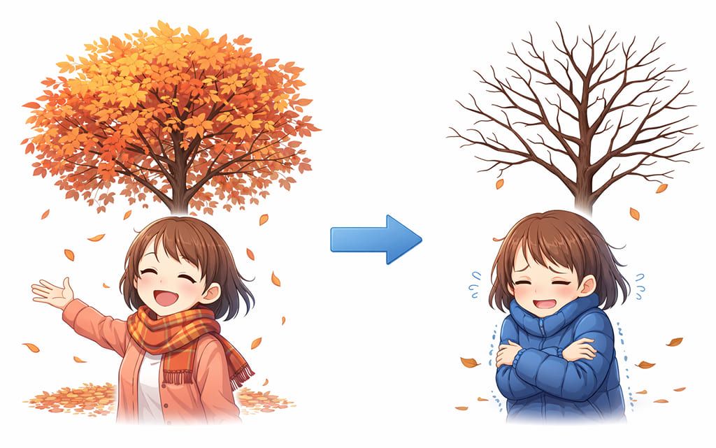 Describing Change: ～くなる・になる・ていく・てくる - Learn Japanese - Bento Japanese