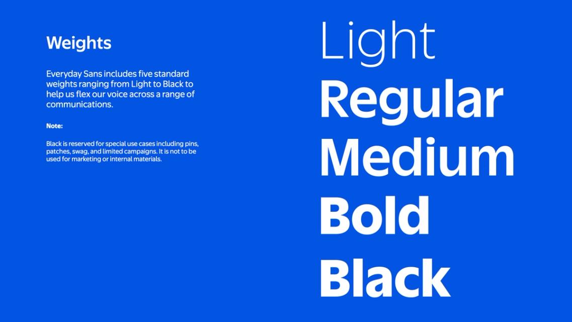 Walmart Color Gradient Walmart Brand Identity | Brand Archive