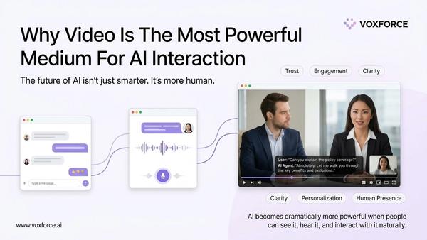 Why Video Is the Most Powerful Medium for AI Interaction