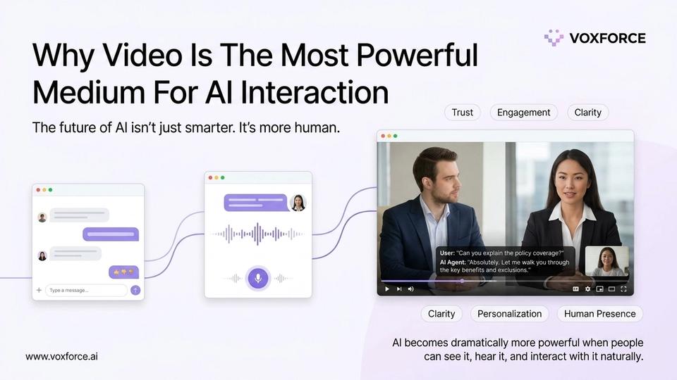 Why Video Is the Most Powerful Medium for AI Interaction