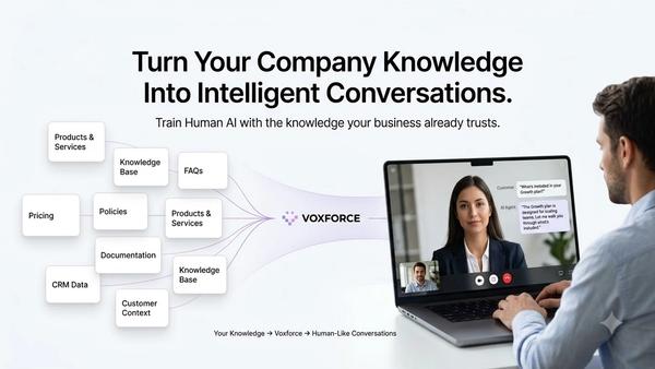 Training Your Human AI With Company Knowledge and FAQs