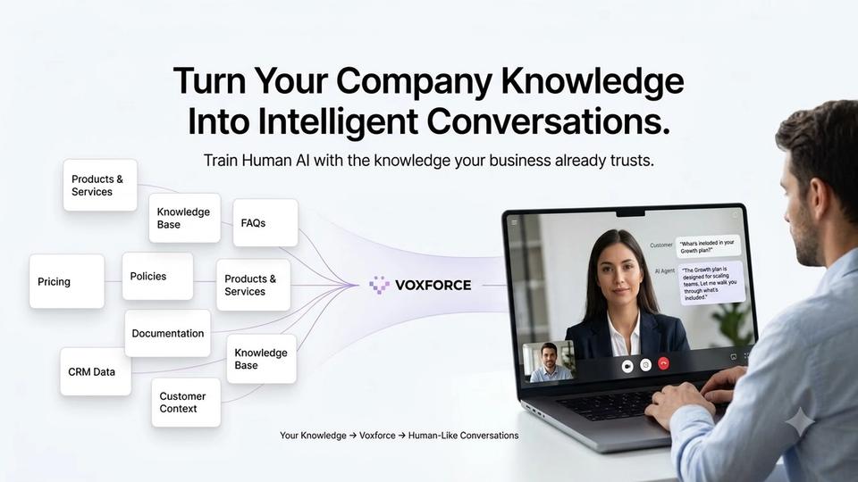 Training Your Human AI With Company Knowledge and FAQs