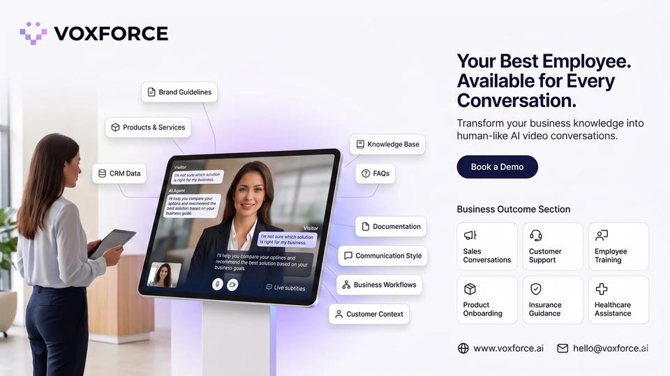 Why Every Business Needs an AI Front Desk in 2026