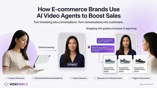 How E-commerce Brands Use AI Video Agents to Boost Sales