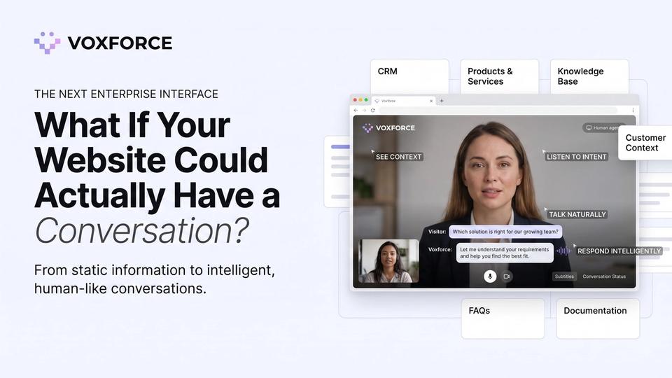 What Happens When Your Website Can See, Listen, Talk, and Respond?