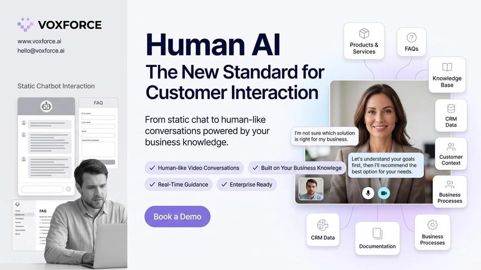 Human AI: The New Standard for Customer Interaction