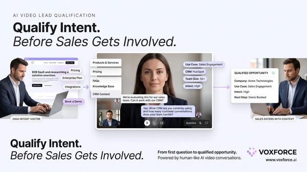 How AI Video Agents Qualify Leads Before Your Sales Team Gets Involved