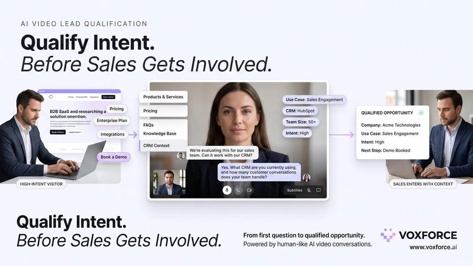 How AI Video Agents Qualify Leads Before Your Sales Team Gets Involved