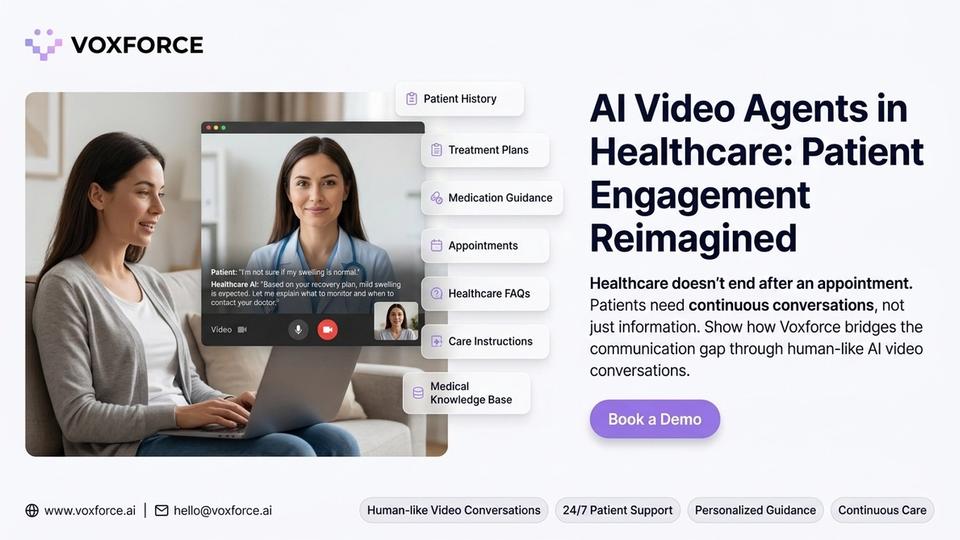 AI Video Agents in Healthcare Patient Engagement Reimagined