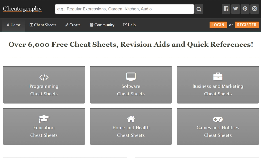 image of Cheatography 