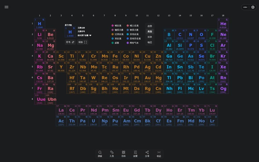 image of Periodic Table PRO image of Periodic Table PRO