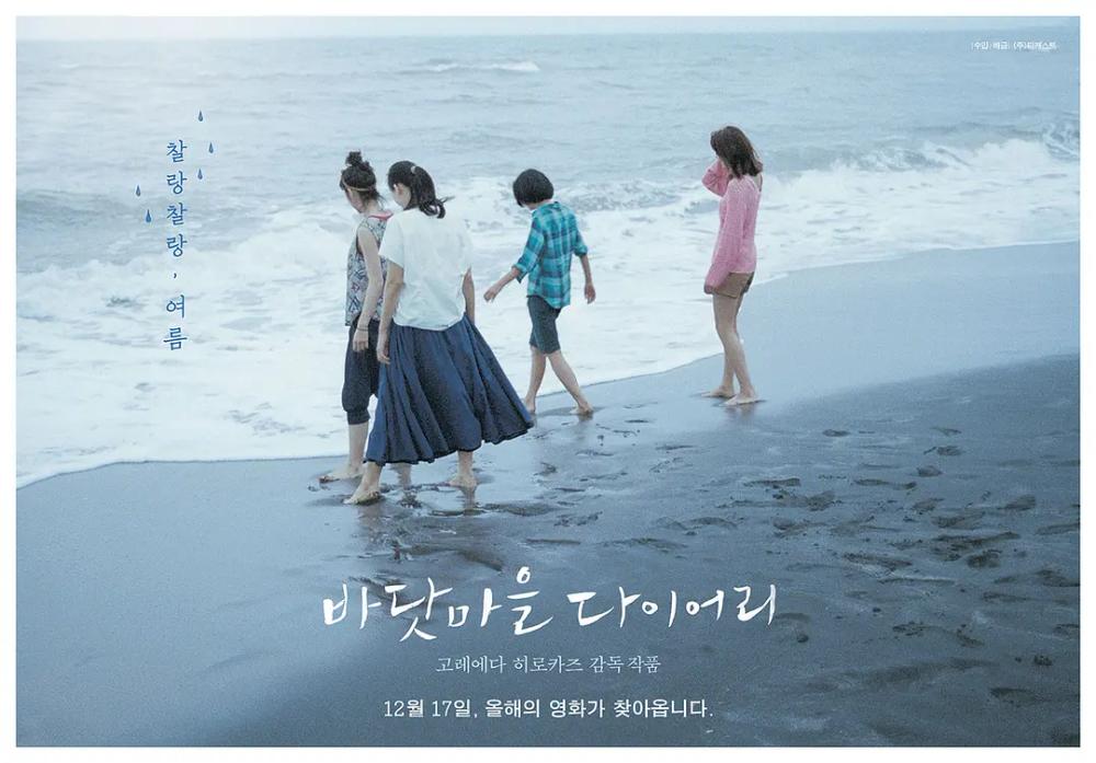 Blog Post Image Blog Post Image