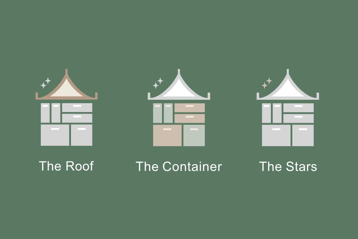 Logo Design Approach