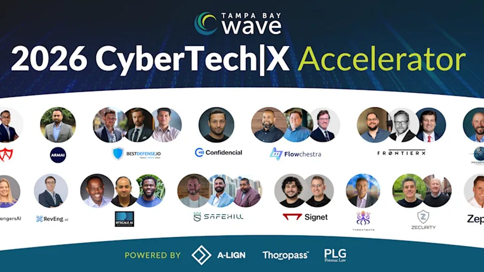 The 2026 CyberTech|X Accelerator cohort
