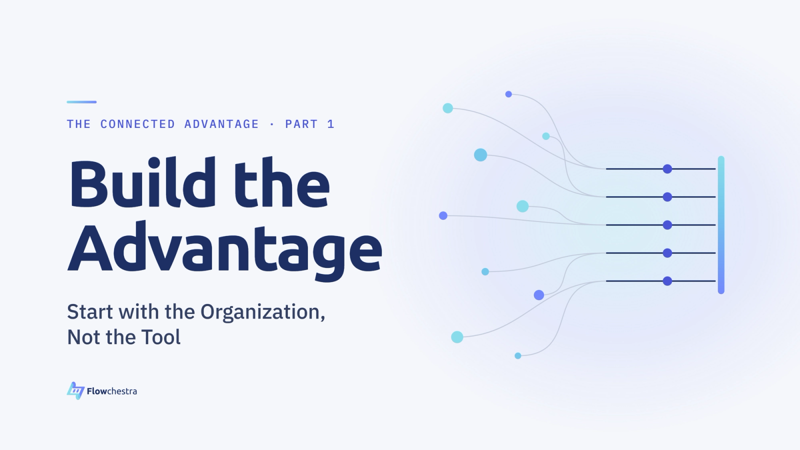 The Connected Advantage, Part 1: Build the Advantage. Start with the Organization, Not the Tool. 