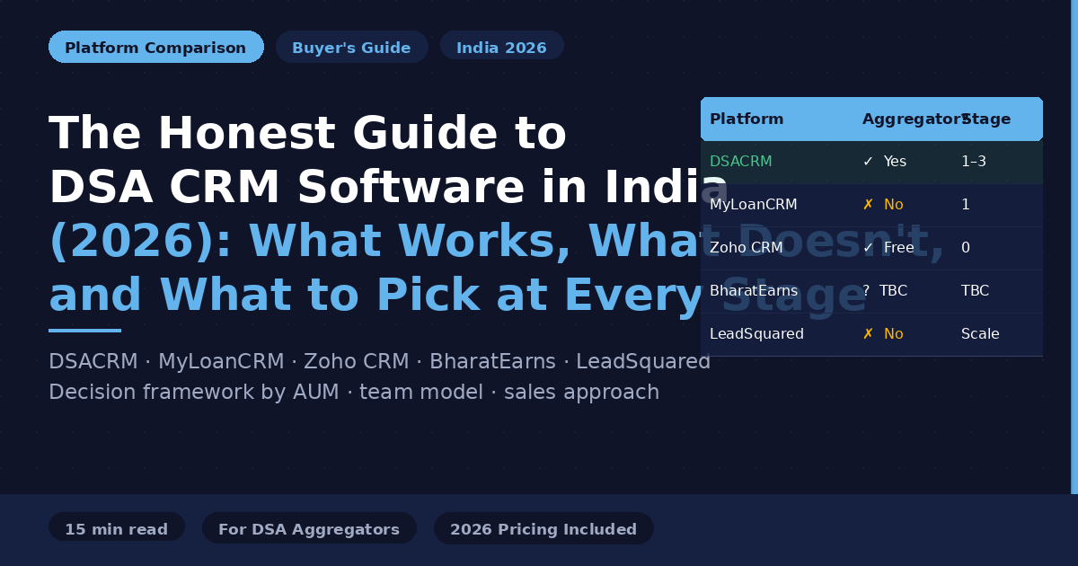 The Honest Guide to DSA CRM Software in India (2026): What Works, What Doesn't, and What to Pick at Every Stage