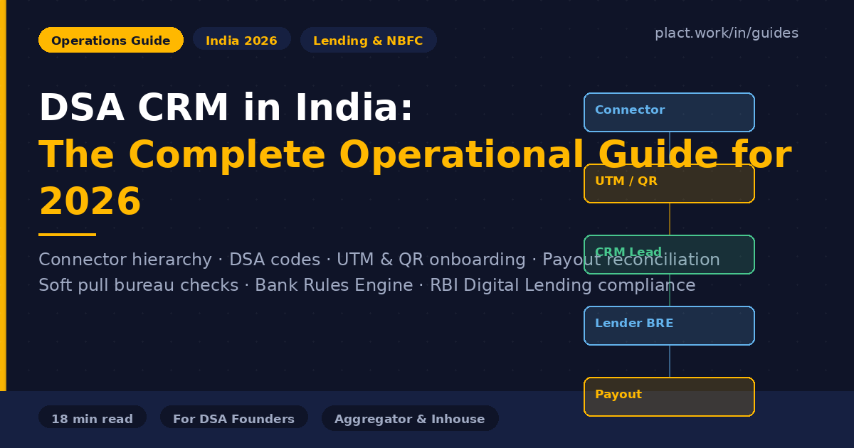 DSA CRM in India: The Complete Operational Guide for 2026